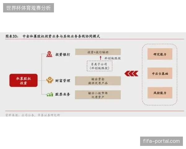 未来三年票务数据身份强关联技术将清退低效验票方案